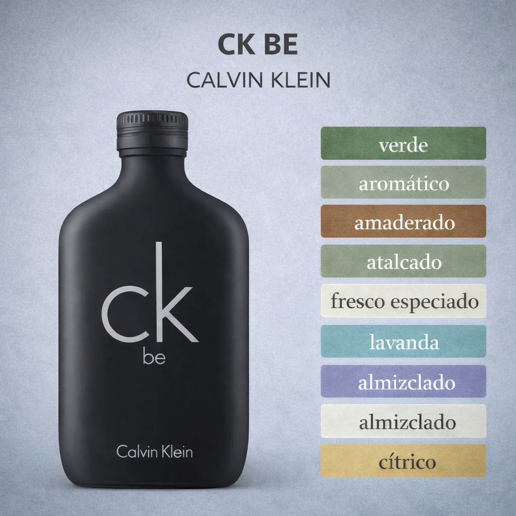 Decant Calvin Klein CK Be EDT