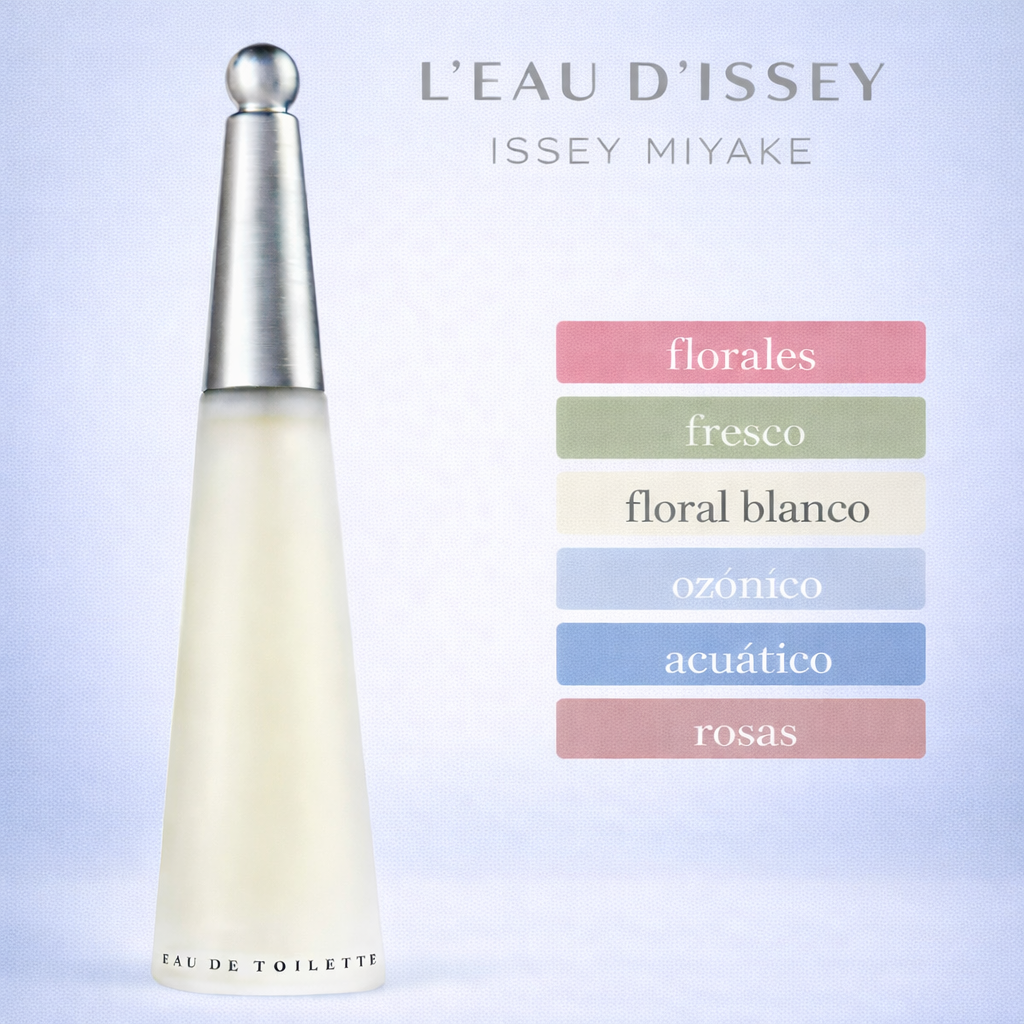 Decant L'eau d'Issey Issey Miyake