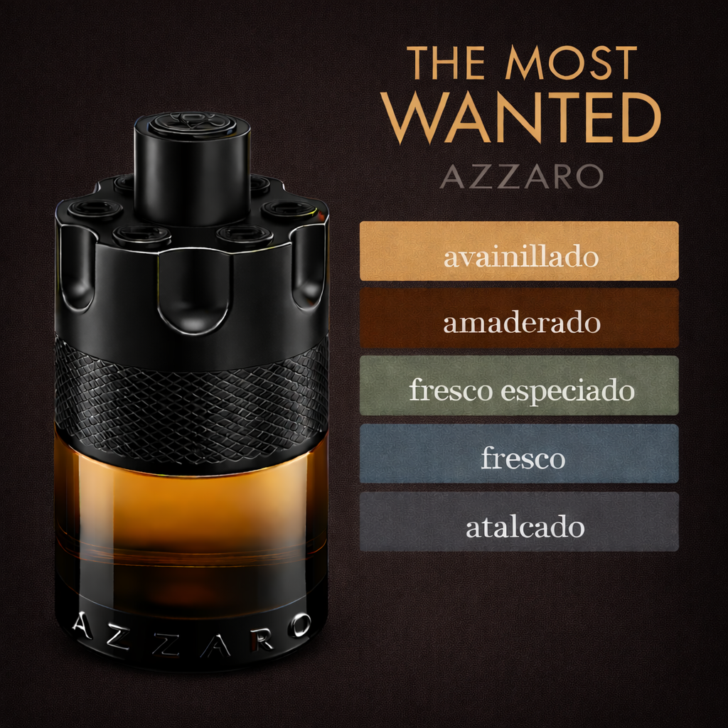 Decant Azzaro The Most Wanted Parfum