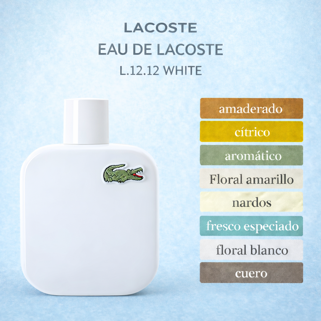 Decant Eau de Lacoste L.12.12. White EDT