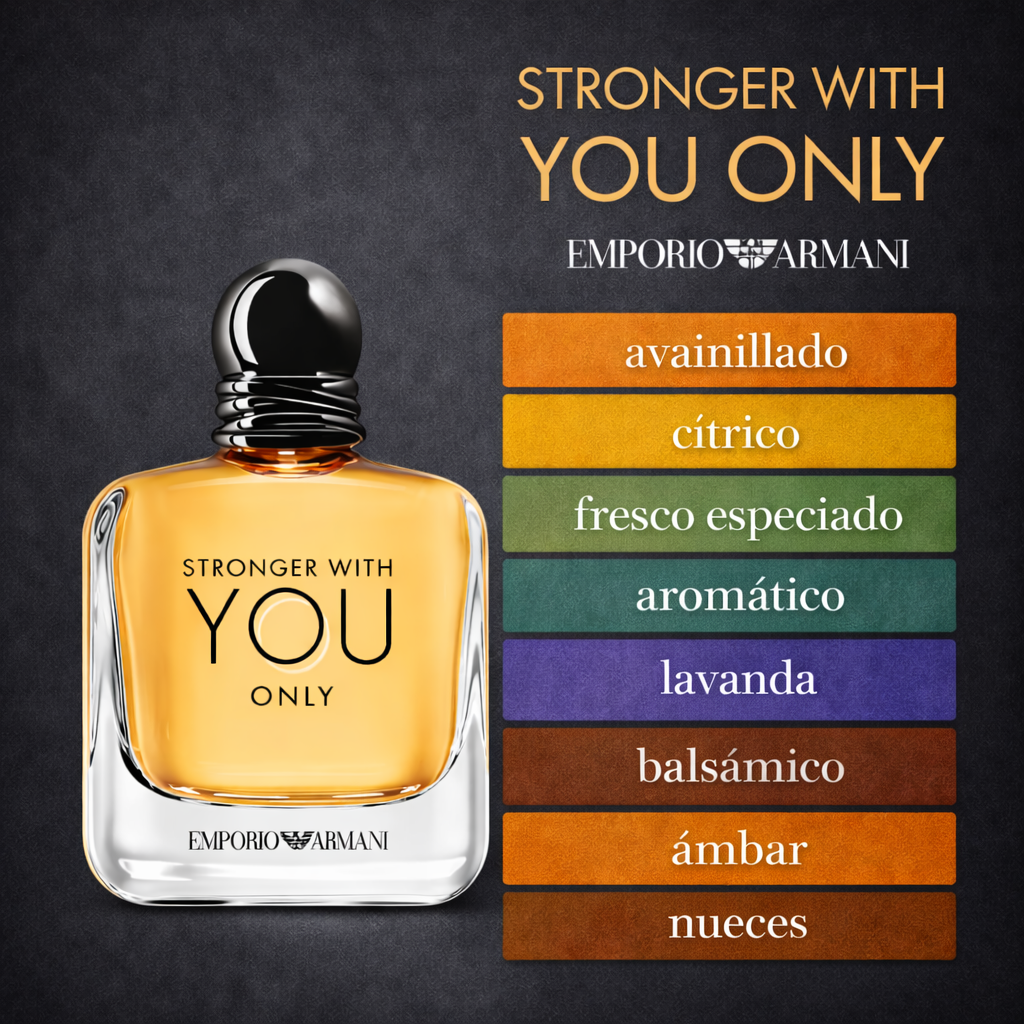 Decant Stronger With You Only EDT