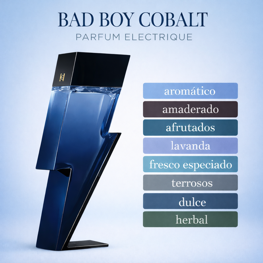 Decant Bad Boy Cobalt Parfum Electrique Carolina Herrera