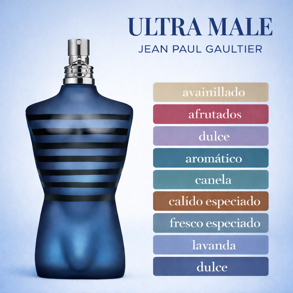 Decant Jean Paul Gaultier Le Male Ultra EDT Intense